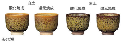 茶そば釉 【しがらき釉薬（本焼用）】 陶芸材料